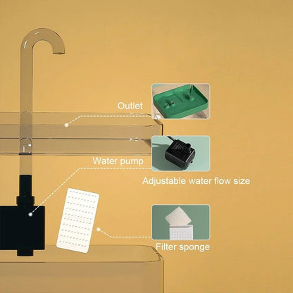 Cat Water Dispenser Auto Filter Transparent Cat Drinker USB Electric Mute Recirculate Filtering Drinker for Cats Water Fountain